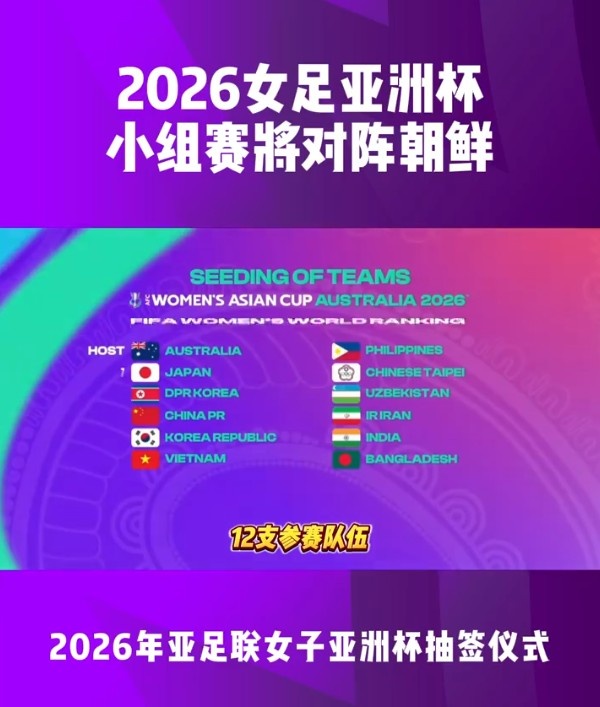 女足亚洲杯：中国女足与朝鲜、乌兹别克斯坦、孟加拉国分在B组